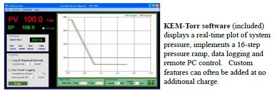 Dual Range Vacuum & Pressure Regulator