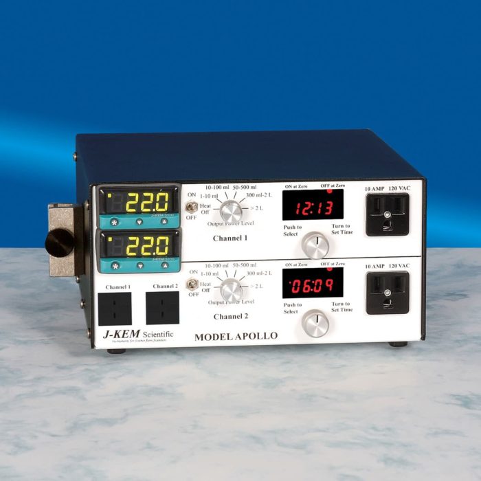 Model Apollo-230