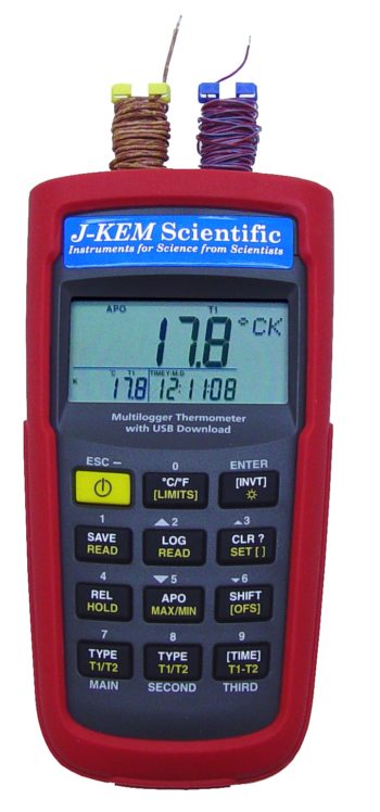 Meter and Logging