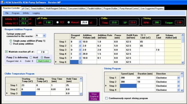 Reaction Controller